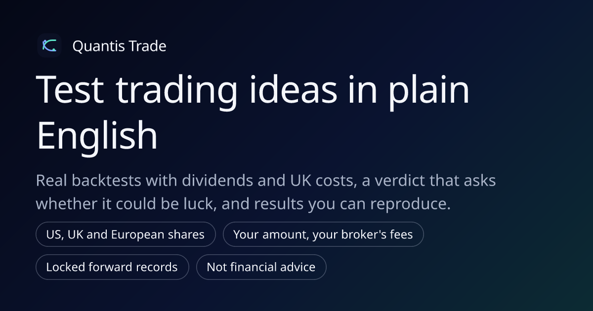 I built a site where you type a trading idea in English and it backtests it.