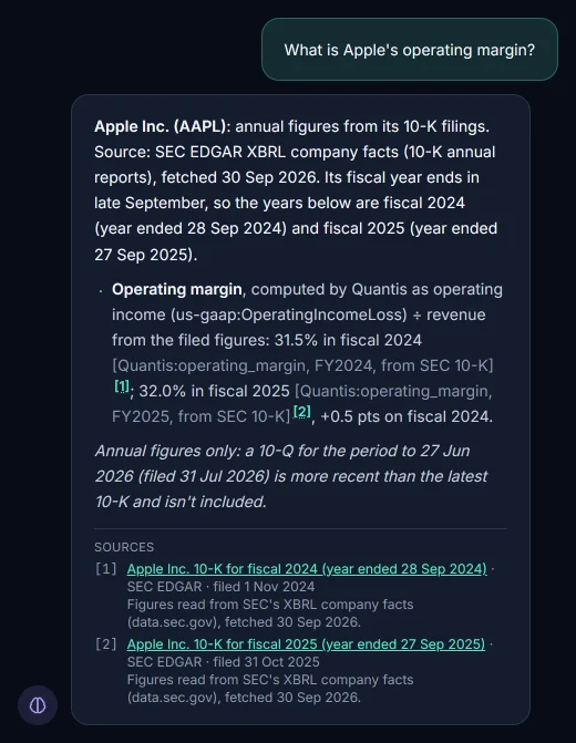 The Research Agent's answer to "What is Apple's operating margin?" Each figure carries a numbered link, and the sources are listed under the answer with their dates.